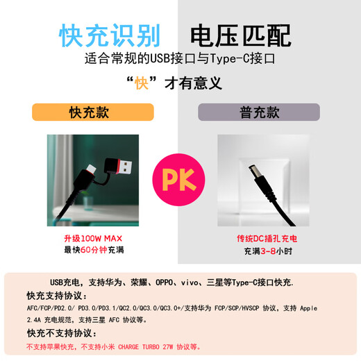 You Mei wireless hair dryer student dormitory plug-in free hair dryer smart constant temperature high wind hot and cold wind rechargeable hair dryer supports Type-C fast charging ivory white exquisite dual battery 330W+18000mAh*2 fast charging model