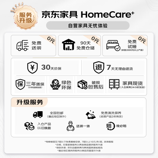 顾家家居（KUKA）法式布床双人床卧室薄床头小户型仙女床B653 白1.8+M0081+7836G*2