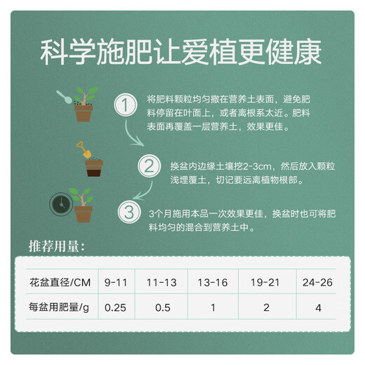 Stanley Flower Fertilizer household general-purpose nitrogen, phosphorus and potassium compound fertilizer for succulent potted organic flowers slow-release fertilizer 450g