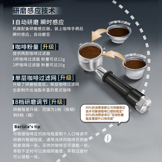 
Delonghi coffee machine Italian semi-automatic household fully automatic milk foam intelligent temperature control American freshly ground bean powder cold brew coffee Silver Knight upgraded version EC9865.M 19Bar pump pressure LED backlight metal body cardboard latte Internet celebrity model silver