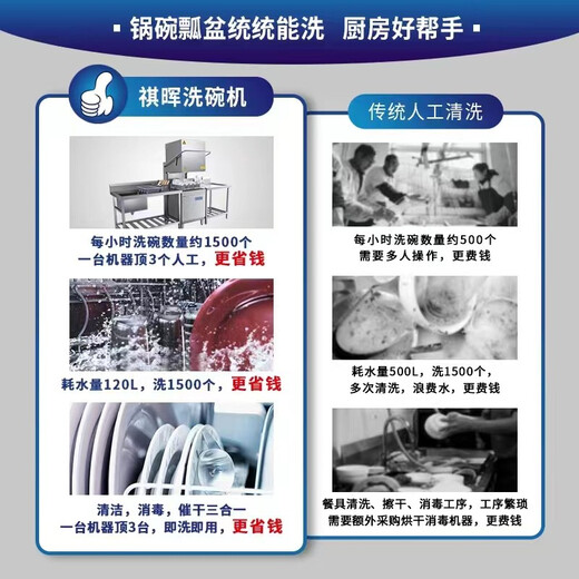 祺晖商用洗碗机全自动大型酒店揭盖式洗碗机食堂饭店餐厅连锁餐饮刷碗盘子清洗厨房设备消毒一体大容量 进口版套餐+创新一键排水（送框2个，清洁剂2桶） 715*828*1389