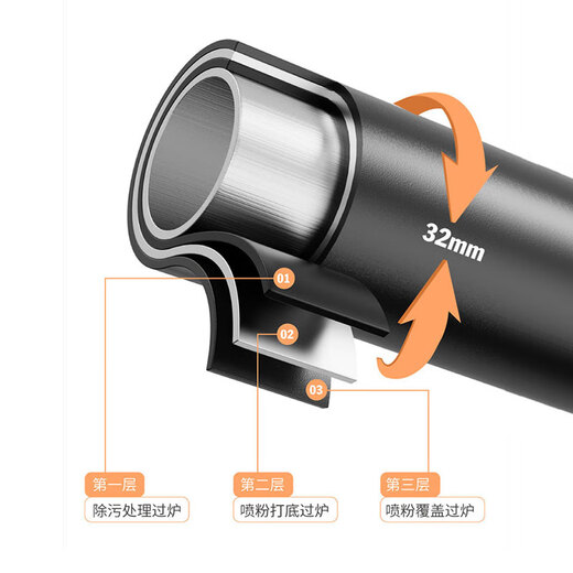 Shunyou clothes rack floor-standing coat rack hanging clothes rack bedroom living room removable clothes storage rack black 150cmSY-406