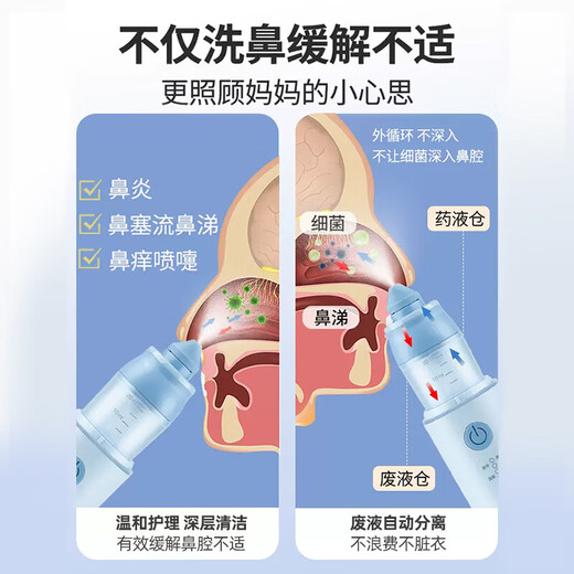 鱼跃（yuwell）电动洗鼻器儿童成人鼻腔清洗器手持便携式生理性海水鼻腔喷雾器 四种模式|让宝宝好呼吸儿童款JQ-P06U