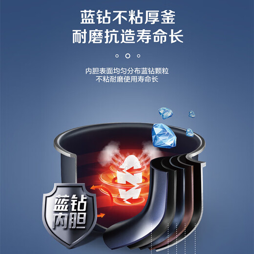 SUPOR rice cooker far infrared ceramic inner pot with 7-stage firepower intuitive display to restore the sweet taste of rice SF30FC71