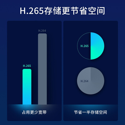 普联（TP-LINK） IPC683-EZ 800万双频全彩变焦摄像头无线wifi网络室外监控 800万双频超清全彩变焦防水+64G高速内存卡 给室外防水电源适配器3米长