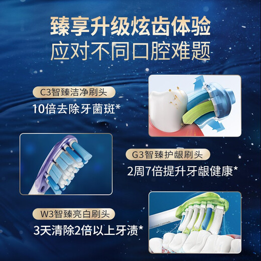 Philips (PHILIPS) electric toothbrush brush head, intelligent gum protection brush head G3 HX9053/ W3 HX9063 3-piece set, white, suitable for Diamond 7 series and 9 series AI brushes