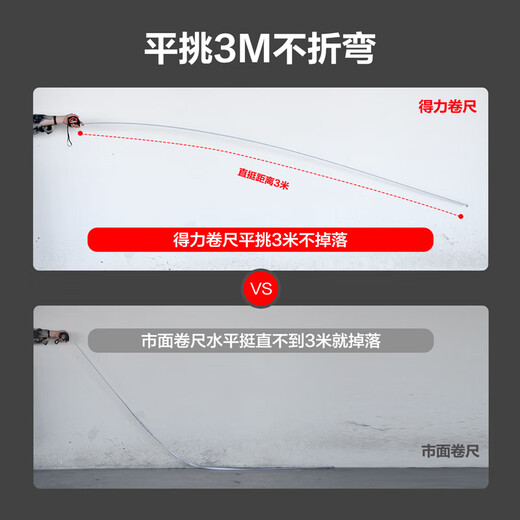 Deli high stiffness steel tape measure high appearance wear-resistant anti-fall ruler high precision tape measure 5m*28mm