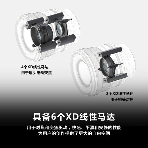 Sony (SONY) guaranteed price 11.11 FE PZ 16-35mm F4 G full-frame wide-angle electric zoom F4 constant aperture G lens (SELP1635G)