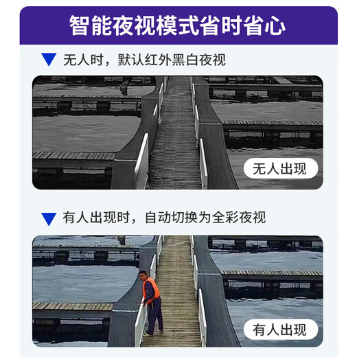 长城4G监控摄像头终身免流量无需连wifi无线AI家用监控器360度无死角带夜视农村家手机远程室户外对话