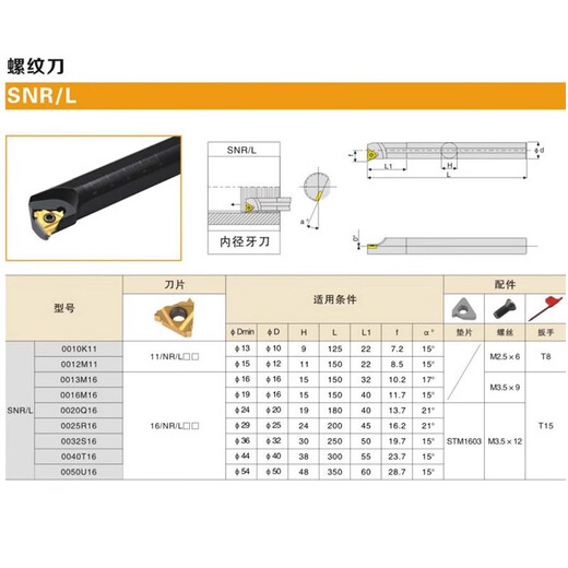 Cabos internal thread tool holder CNC thread turning tool/turning tool holder SNR0016Q16/0020R16/K11 wire pick trapezoidal lathe tool SNR0016Q16 straight tool (installed with 16IR internal thread)