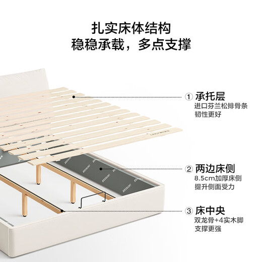 
Lin's Home Simple Modern Cat Grab Fabric Master Bed Large Bed French Floor-to-Full Bed Double Bed BC835 1.5*2.0 meters