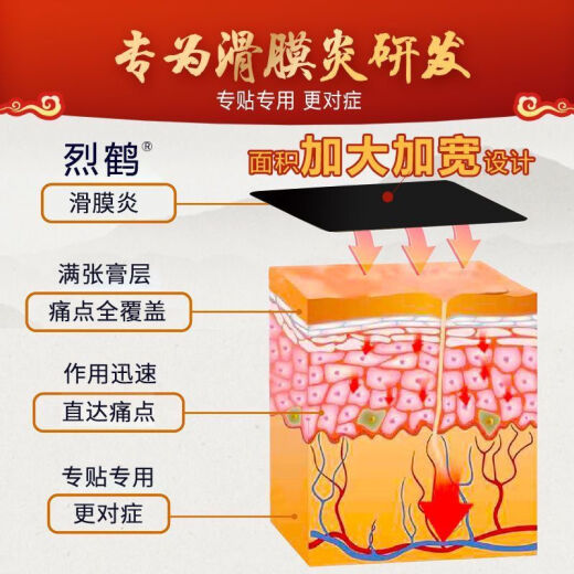 烈鹤滑膜炎|关节积液水肿|热痛受限屈伸不利|砭贴HXM9755 烈鹤滑膜炎|关节积液水肿|热痛受
