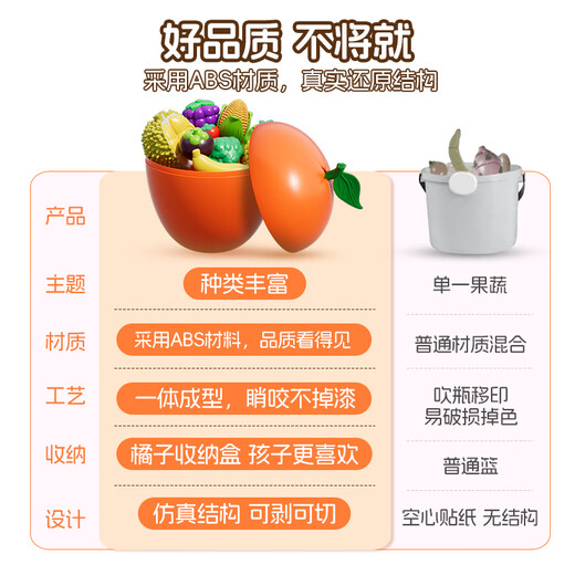 Feibei (feibei) Детский день подарочного моделирования овощей и фруктов, разрезанных в ребенке, могут быть укушены или очищены
