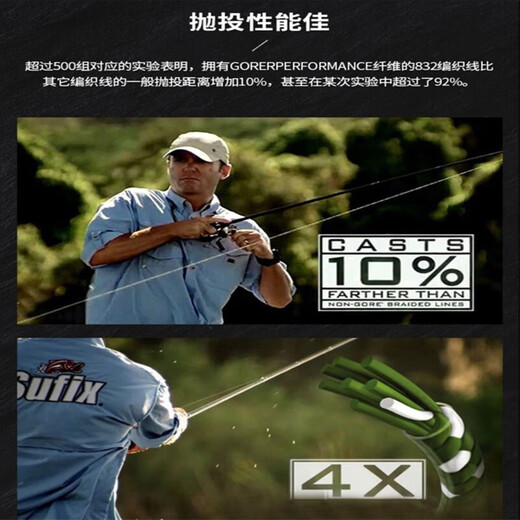 钓研社路亚梭飞士832/131/91大力马线8股PE线编织线顺滑耐磨路亚渔线主线 墨绿色 120米 3号