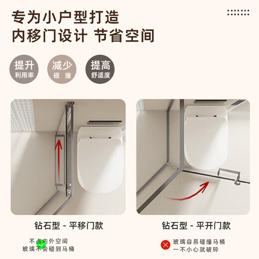 箭牌（ARROW）淋浴房玻璃隔断钻石型移门推拉门干湿分离极窄卫生间浴室浴屏浴房 [雅黑] 1050*1050 侧移门【2499】
