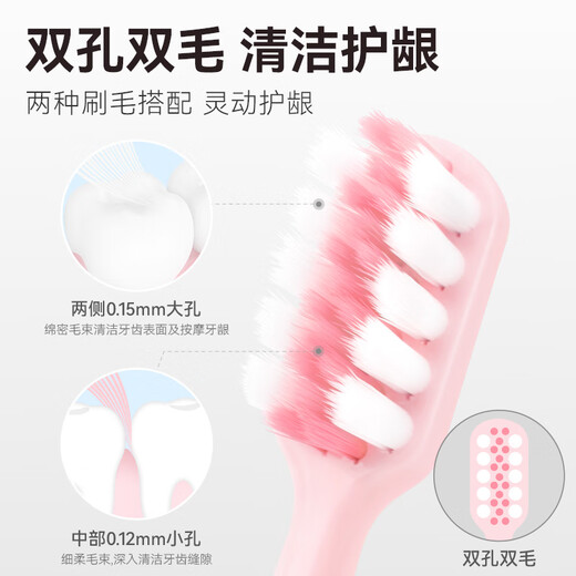 Minimalist Life Fat Donglai's same style double-hole small-head soft-bristled toothbrush, adult couple's model for deep tooth cleaning, family pack, soft bristles, 8 pieces, family model