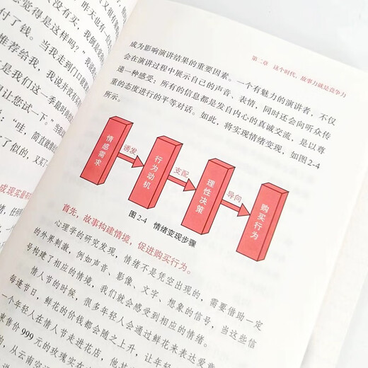 超级演讲就是超级故事9787115**6231余歌人民邮电出版社