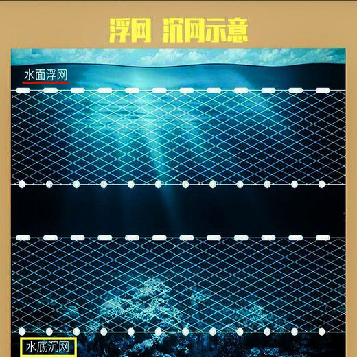 Vinoa wire mesh fishing net three-layer carp and silver carp large fish net three-layer sunken net single layer small white strip hanging fish net three-layer sunken net 3 fingers 30 meters long 1.5 meters high