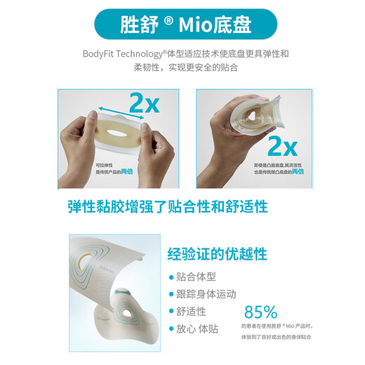 康乐保造口袋 二件式凸面造口底盘16921/16961造瘘袋肛门袋大便袋康乐宝胜舒mio 16961深凸造口底盘【1个】