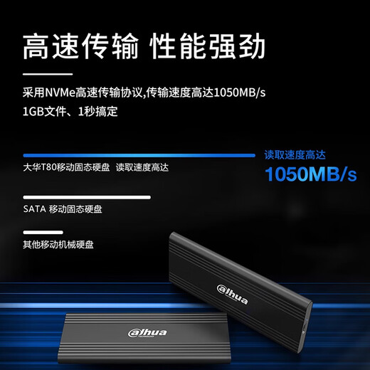 Dahua Type-C USB 3.2 Transmisión 1050m/S Mobile Solid State Drive (PSSD-T80) 1TB