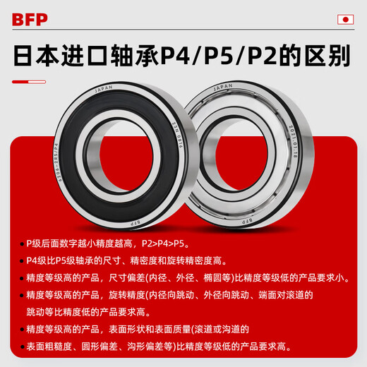 日本BFP进口轴承高速6207电机6208精密6209 6210 6211Z6212ZZ6213RS 6212-2RS胶封【P5级】60*110*22