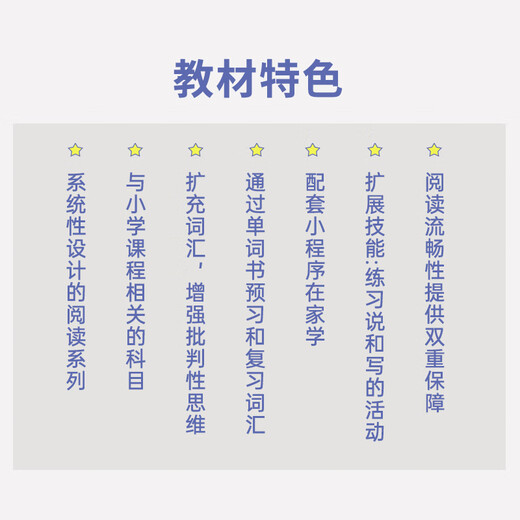 [McKays Books] Original imported e-future new version smart reading123456 level student textbook children's English enlightenment winter and summer vacation short-term reading courses improve word accumulation Reading and writing Grade reading 6.2 level