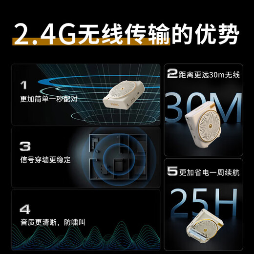 漫步者（EDIFIER） MF3便携式小蜜蜂扩音器喇叭 教师导游导购讲解员专用大功率有线麦克风播放器 【推荐】MF3无线版 黑色