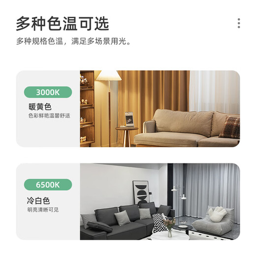 Foshan Lighting (FSL) LED bulb 20W cylindrical bulb energy-saving bulb lighting high-power light source super bright bulb screw E27 white light (6500K)