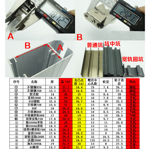 曲分铝合金窗户滚轮老式玻璃移门轨道地轮推拉塑钢门窗凹槽滑轮子配件 10号19*26.5，4只，宽轨728