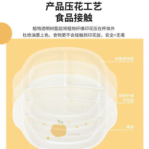 联合倍瑞CCOM商超儿童餐具套装宝宝辅食碗分格盘勺子婴儿仿瓷感四件套礼盒 【万事大橘 4件套装】