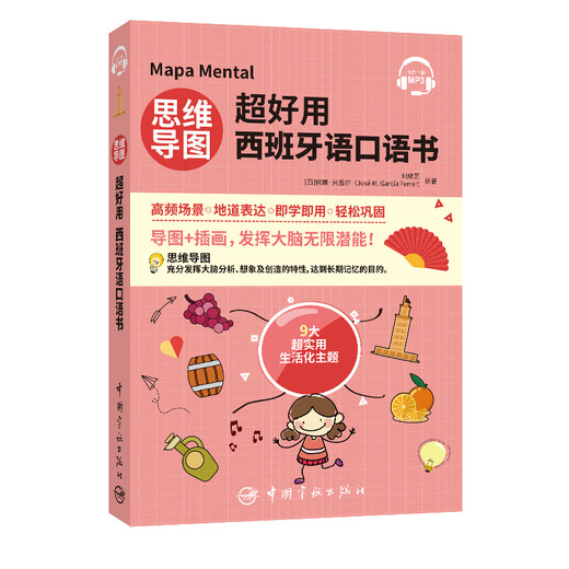Mind Map, super einfach zu verwendendes spanischsprachiges Buch