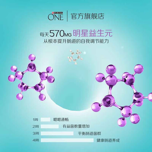 N1 Pet Cat PURINA ONE Ten Thousand Brand Cat Food Adult Cat Indoor Cat Adult British Shorthair Blue Cat General Cat Food 2kg ONE Gastrointestinal Care Adult Full Price Cat Food 2kg