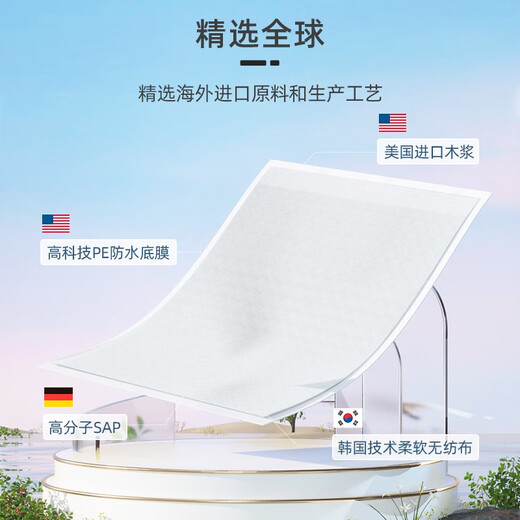 家得宝隔尿垫婴儿一次性隔尿垫护理垫宝宝吸水透气均码 20片33*45cm