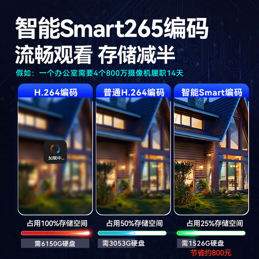 HIKVISION海康威视网络监控硬盘录像机16路4盘4K高清NVR支持H.265编码兼容10T硬盘DS-7916N-R4