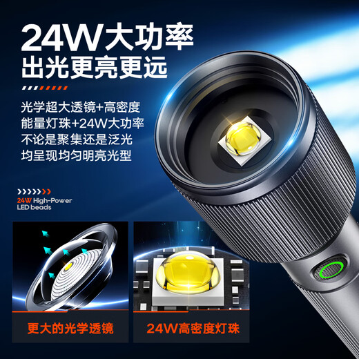 （）手电筒强光手电超亮超长续穿天家用巡逻军户外 [SFL6168]小巧便携14500LX