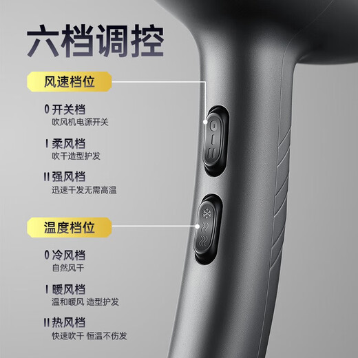 AUX high-speed hair dryer 2400W high-power hair dryer high wind hair drying household hair dryer constant temperature low noise hair dryer