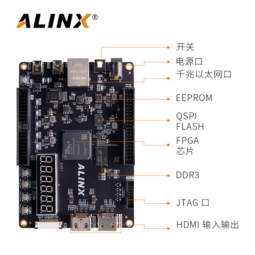 
ALINX Black Gold xilinx FPGA Development Board Artix7 7035 A7 Ethernet Communication HDMI Video Image Processing Transmission Machine Vision Radio XC7A035T AX7035B V2.0 AN9767 Package