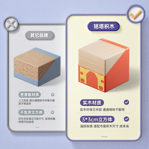 铭塔138粒大唐盛世积木中国风儿童玩具木制男孩女孩生日礼物