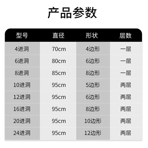 Huawoli fishing net, fish and shrimp cage, ground net, lobster net, fish and shrimp cage, fish net, shovel, rake, hoe, catching sea tool, fishing cage, 6 holes