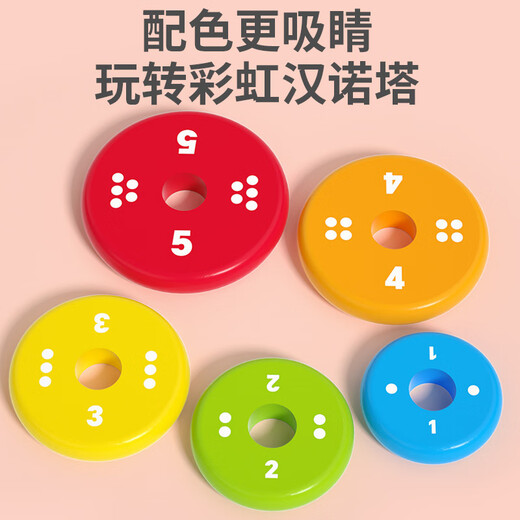 Fu Haier Intelligence Wooden Hano Tower École primaire Competition éducative pour enfants Toys 1, 2, 4 Logical Thinking Training Amélioration de la Tour Hano à cinq étages [avec signe numérique]