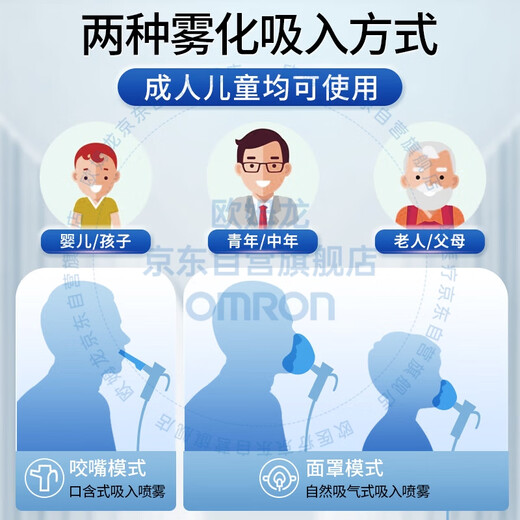 Omron Children's Home Atomizer Elderly Medical Upgrade Light Sound Compression Atomizer C28S National Subsidy