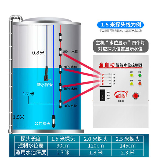 Fully automatic water level control switch induction water pump water tank water tower water controller intelligent pumping display 220v 29G + 2m probe + 30m signal line