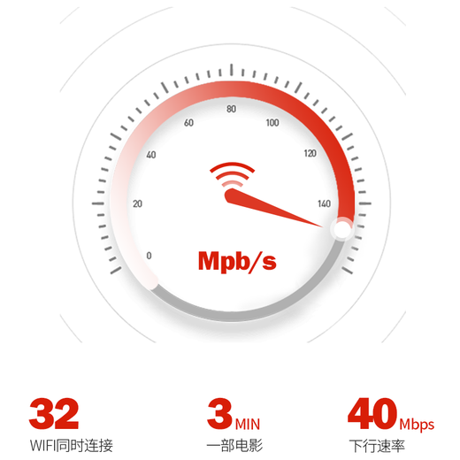 Enrutador wifi portátil de tráfico ilimitado móvil de tres redes sin tarjeta Jinpolo 4g Enrutador inalámbrico de nivel comercial empresarial CPE a través de la señal de pared disponible en Mongolia Interior Enrutador 4G de nivel empresarial (cinco puertos de red) + paquete de tráfico de 1 mes