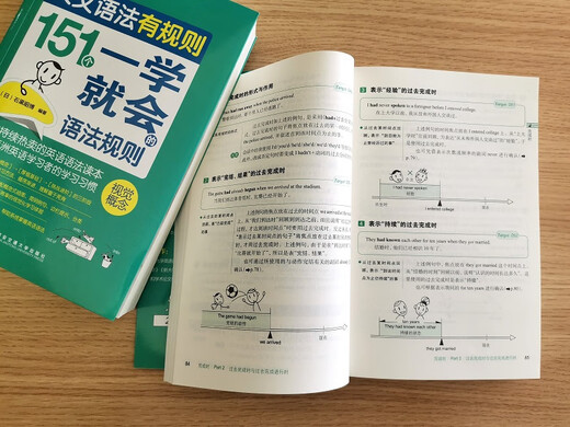 Neue Grammatikregeln für orientalisches Englisch: 151 Grammatikregeln, die Sie auf einmal lernen können
