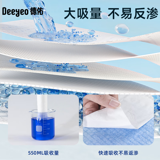 德佑 婴儿隔尿垫一次性护理垫新生儿宝宝床垫透气纸尿垫 金装M码20片