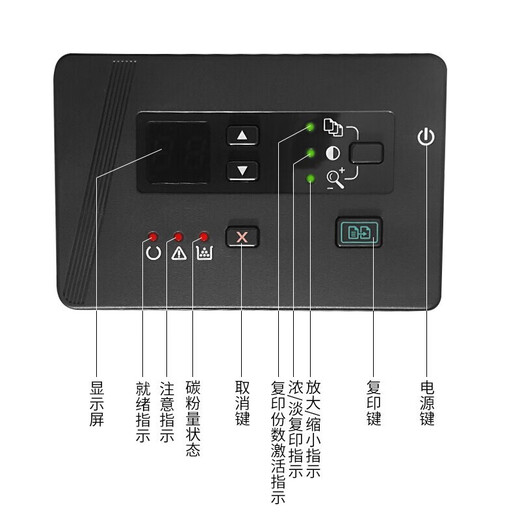 HP (HP) printer M126a/126nw 128fw/128fn/128fp black and white laser home business office printer printing copy scanning multi-function machine M126a (print copy scanning + USB data cable connection) Package 4 (official standard + easy to add powder