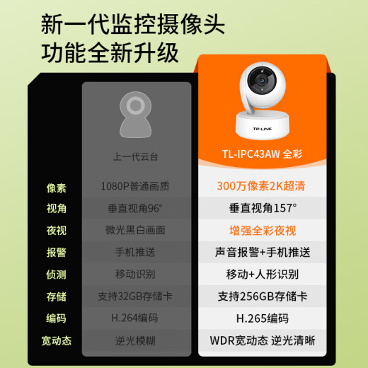 普联（TP-LINK）智能摄像头 家用监控器360度夜视全景 无线网络手机远程可对话 宝宝宠物室内安防监控 IPC43AW全彩