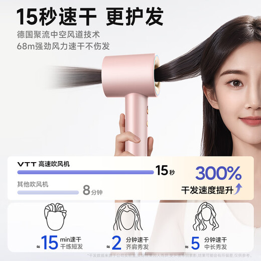 VTT Germany household high-speed hair dryer high-power negative ion smart hair dryer strong wind quick-drying hair care low-noise student dormitory portable hair dryer for men and women