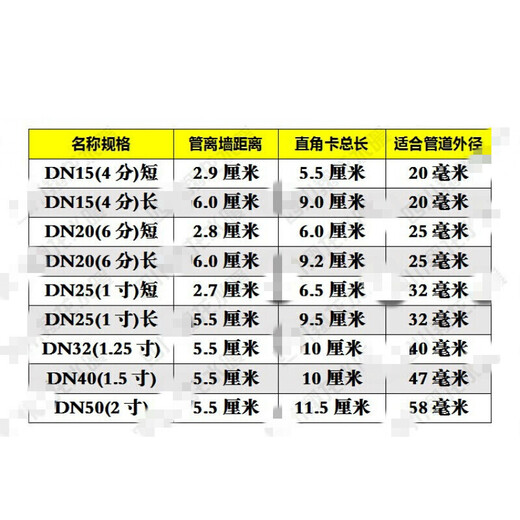 XMSJ right angle hoop gas pipe fixed pipe bracket gas pipe four or six points natural gas pipe DN154 points long with expansion bolt one 10 sets