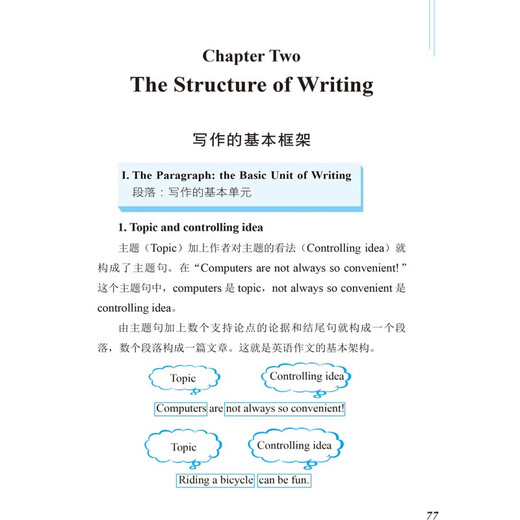 Обучение американскому английскому Лай Шисюн с нуля, полный набор введения Лай Шисюн в американский английский + американские фонетические символы + элементарный американский английский Лай Шисюн, средний американский английский и продвинутый американский английский. Специальное обучение Лай Шисюн английскому языку для младших классов средней школы и углубленное изучение аудирования, разговорной речи и письма. Английское письмо Лай Шисюна с нуля